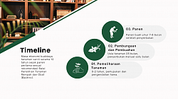 Manajemen operasional